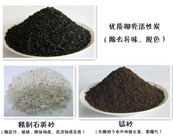 機(jī)械過(guò)濾器濾料-石英砂-活性炭-錳砂-無(wú)煙煤